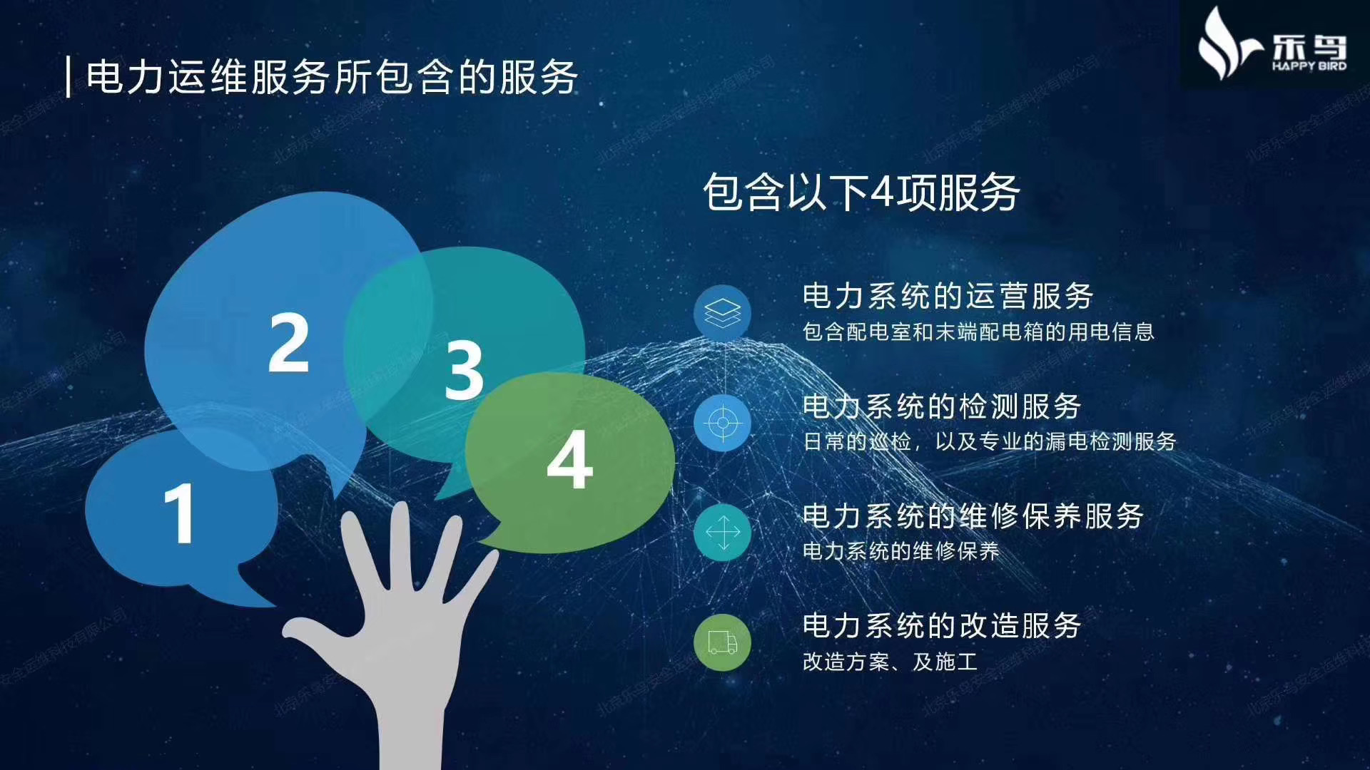 电力运维云平台